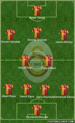 Galatasaray SK Formation 2013