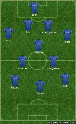 Chelsea Formation 2013