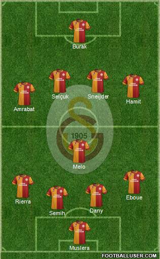 Galatasaray SK Formation 2013