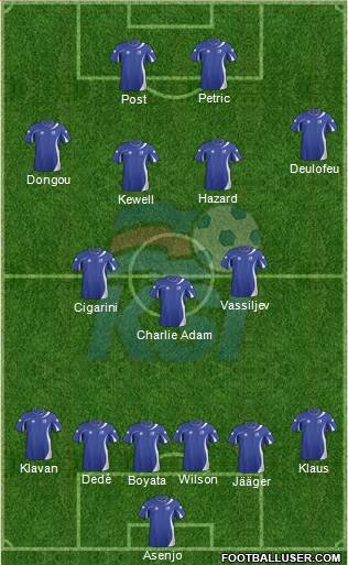 Iceland Formation 2013