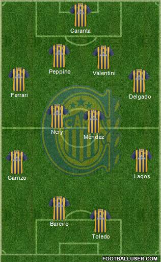 Rosario Central Formation 2013