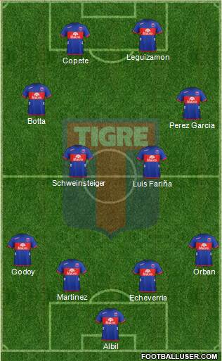 Tigre Formation 2013