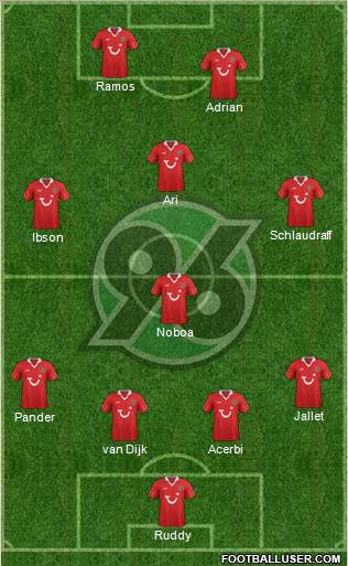 Hannover 96 Formation 2013