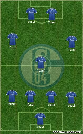 FC Schalke 04 Formation 2013