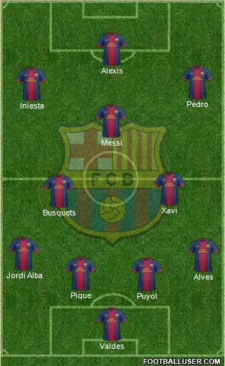 F.C. Barcelona Formation 2013
