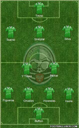 Monopoli Formation 2013