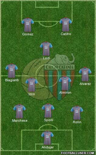 Catania Formation 2013