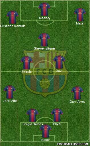 F.C. Barcelona Formation 2013