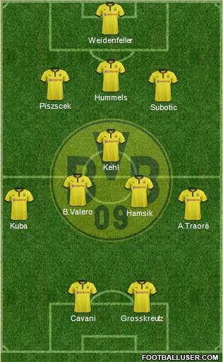 Borussia Dortmund Formation 2013