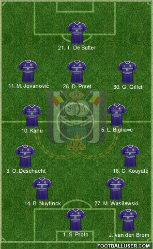 RSC Anderlecht Formation 2013