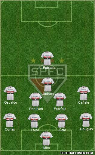 São Paulo FC Formation 2013