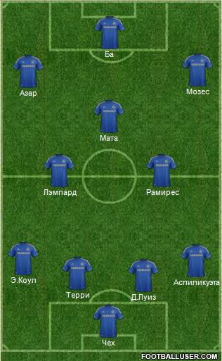 Chelsea Formation 2013