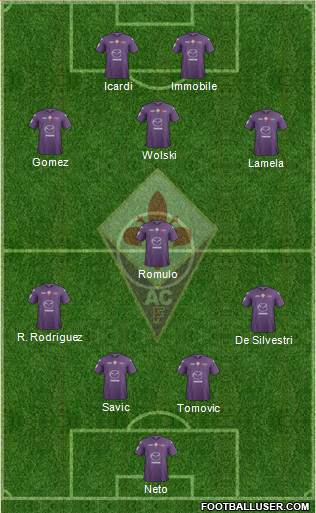 Fiorentina Formation 2013
