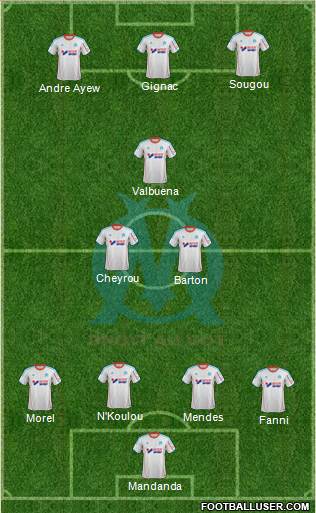 Olympique de Marseille Formation 2013