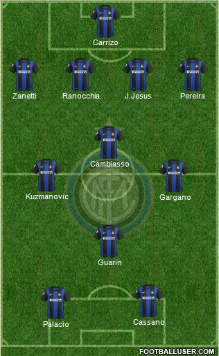 F.C. Internazionale Formation 2013