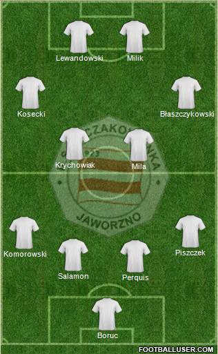 Szczakowianka Jaworzno Formation 2013