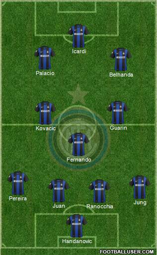 F.C. Internazionale Formation 2013