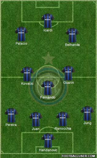 F.C. Internazionale Formation 2013