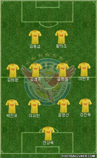 Seongnam Ilhwa Chunma Formation 2013