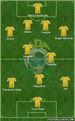 A.D. Alcorcón Formation 2013