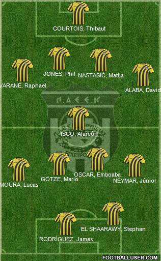 PAEE Keryneias Formation 2013