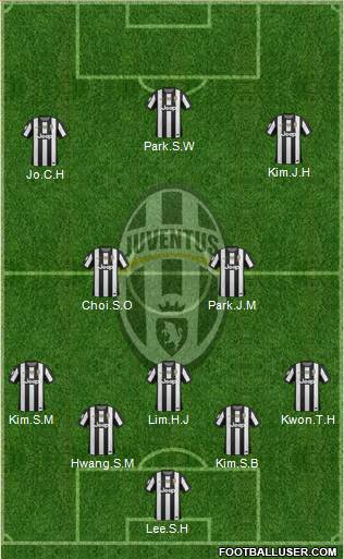 Juventus Formation 2013