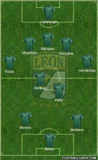 Club Deportivo León Formation 2013
