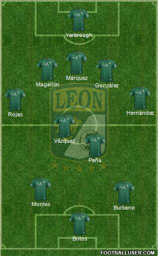 Club Deportivo León football formation