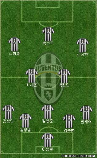 Juventus Formation 2013