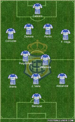 R.C. Recreativo de Huelva S.A.D. Formation 2013