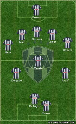 Club de Fútbol Monterrey Formation 2013