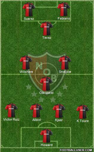 Newell's Old Boys Formation 2013
