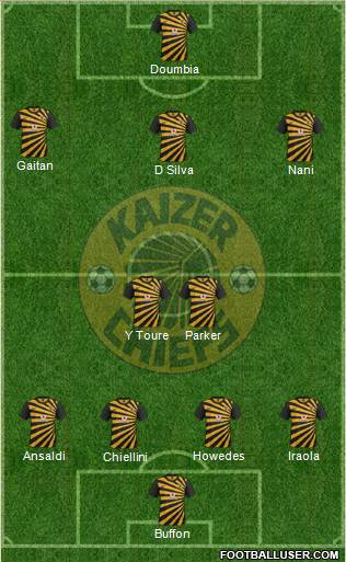 Kaizer Chiefs Formation 2013