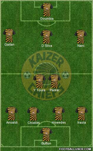 Kaizer Chiefs