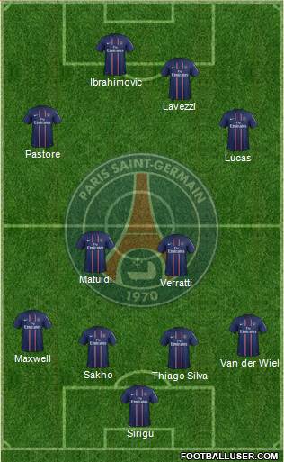 Paris Saint-Germain Formation 2013