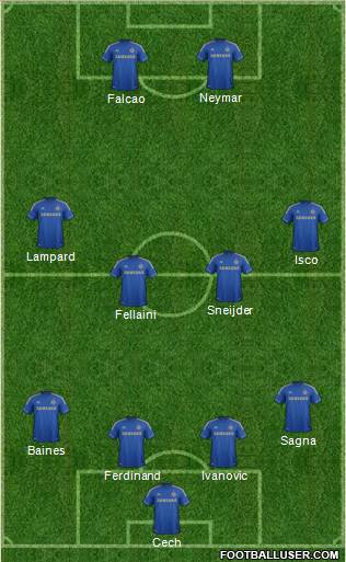 Chelsea Formation 2013