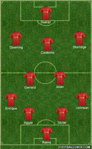 Liverpool Formation 2013