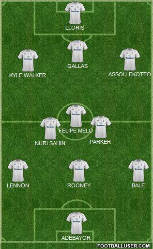 Tottenham Hotspur Formation 2013