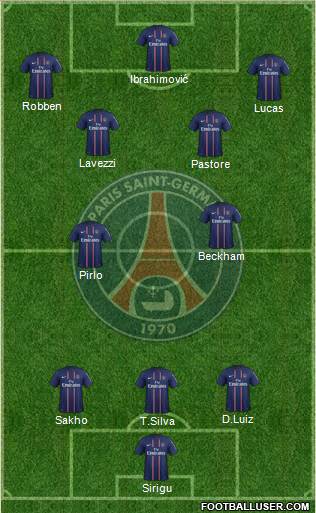 Paris Saint-Germain Formation 2013