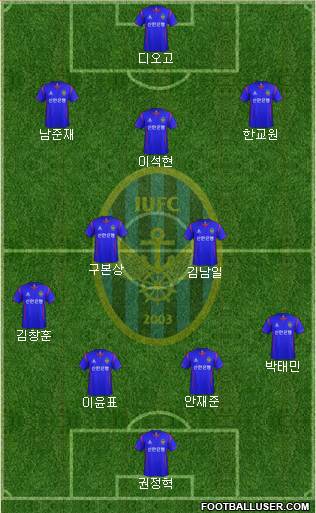 Incheon United Formation 2013