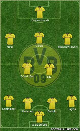 Borussia Dortmund Formation 2013