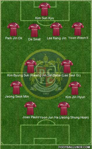 Daejeon Citizen Formation 2013