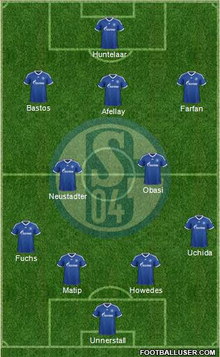 FC Schalke 04 Formation 2013
