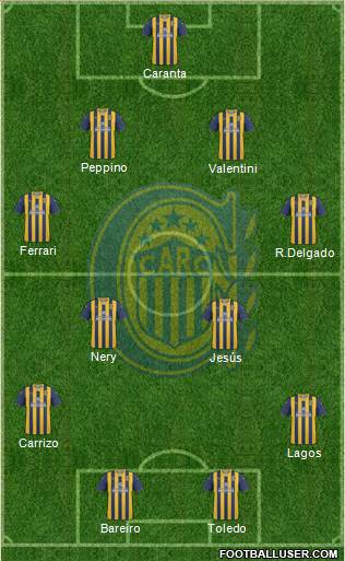 Rosario Central Formation 2013