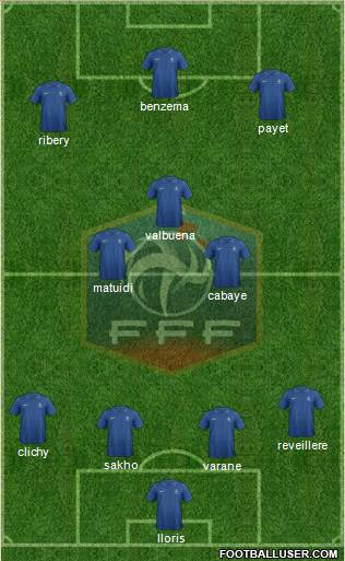 France Formation 2013