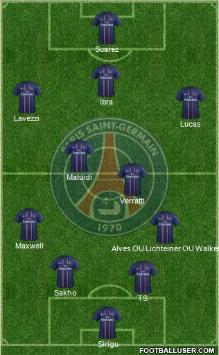 Paris Saint-Germain Formation 2013