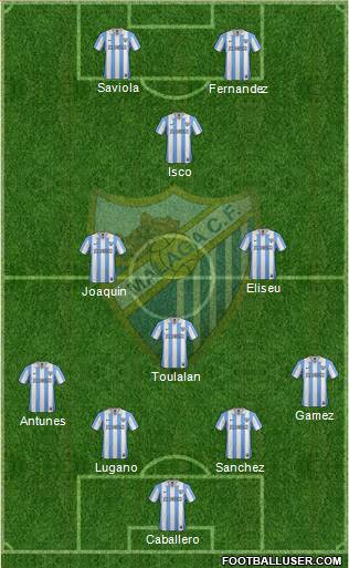 Málaga C.F., S.A.D. Formation 2013