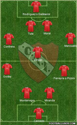 Independiente Formation 2013