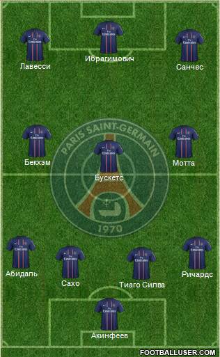 Paris Saint-Germain Formation 2013
