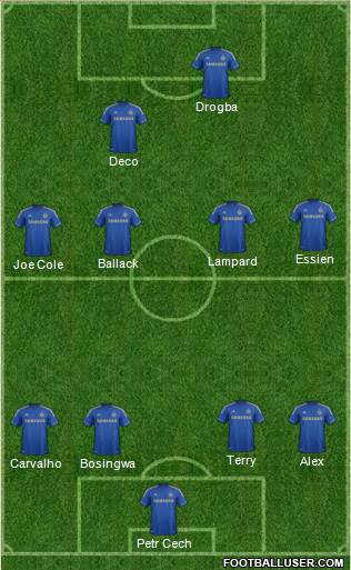Chelsea Formation 2013